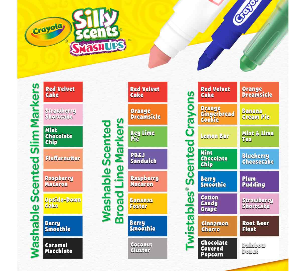 Silly Scents Smash Ups Mini Art Case